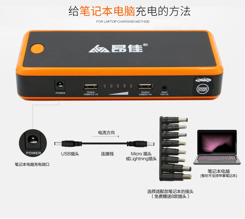 昂佳A19汽車應(yīng)急啟動(dòng)電源